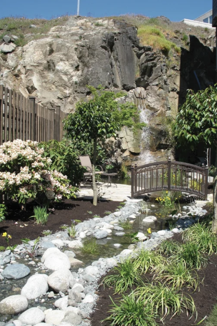 Ponds and Waterfalls